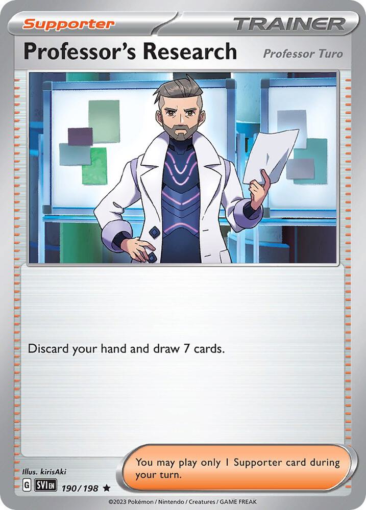 Professor's Research - 190/198